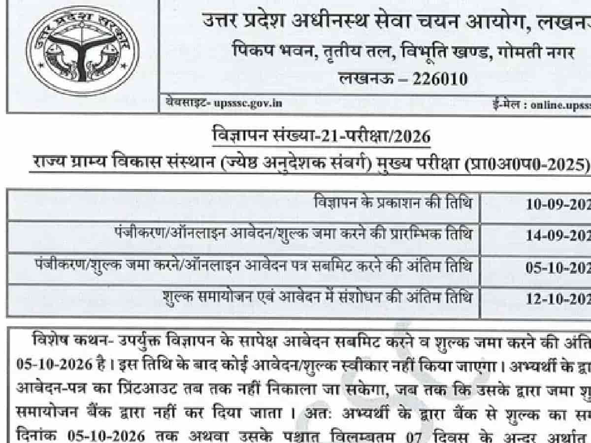 UPSSSC: Online Application Window Opens for 132 Vacancies With Salary Up to Rs 1 Lakh