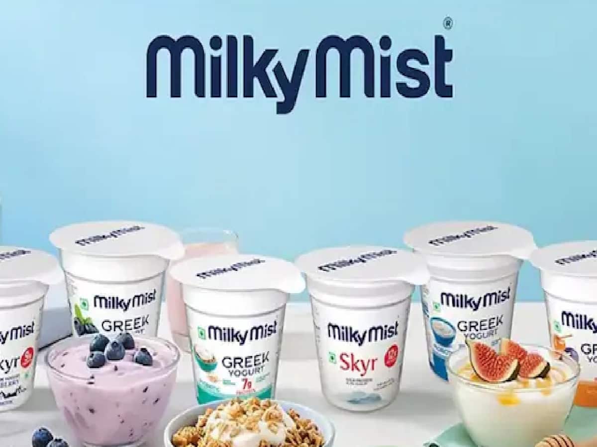 Milky Mist Under Lens: FSSAI Penal Action on Product Claims to Test Multibagger Stock Rally