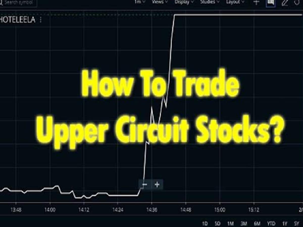 Hero Motors Shares Lock in 20% Upper Circuit Following Massive ₹281 Crore Block Deal