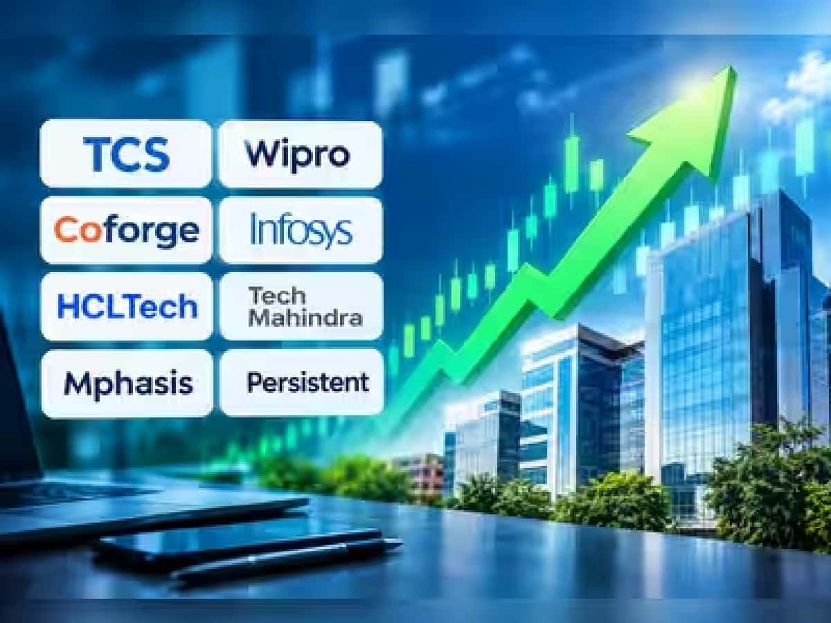 IT Stocks Set to Surge Oct 5: Accenture’s 16% Jump Dispels AI Fears