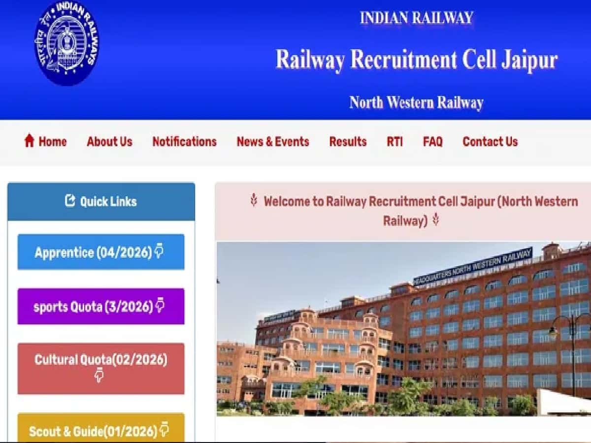 Railway Recruitment 2026: Apply Online for 2,008 Apprentice Posts in North Western Railway