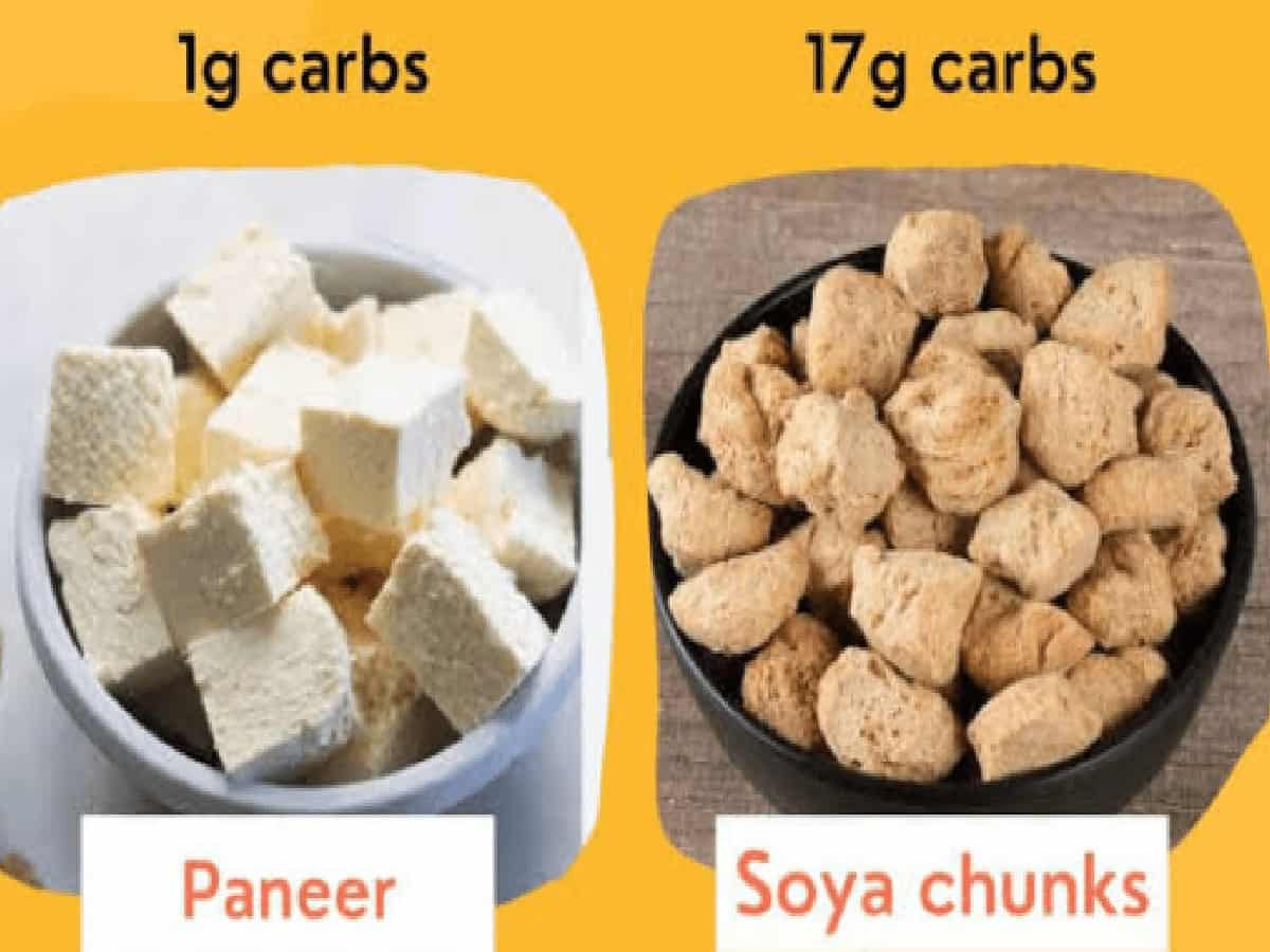 Paneer vs. Soya: Which Protein Source Wins, Discover Nutritional Differences