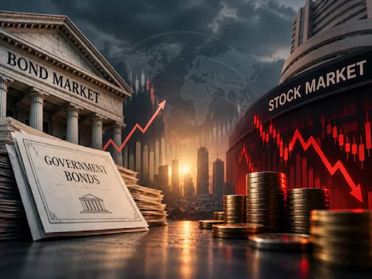 Global Market Turmoil: Multi-Decade High Bond Yields and Risky AI Debt Binge Threaten Equities