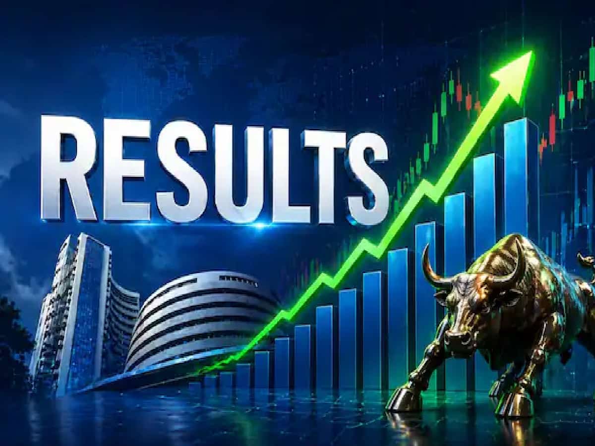 HDFC, ICICI, and Axis Bank Q2 Results Today to Trigger 250-Point Nifty Swing