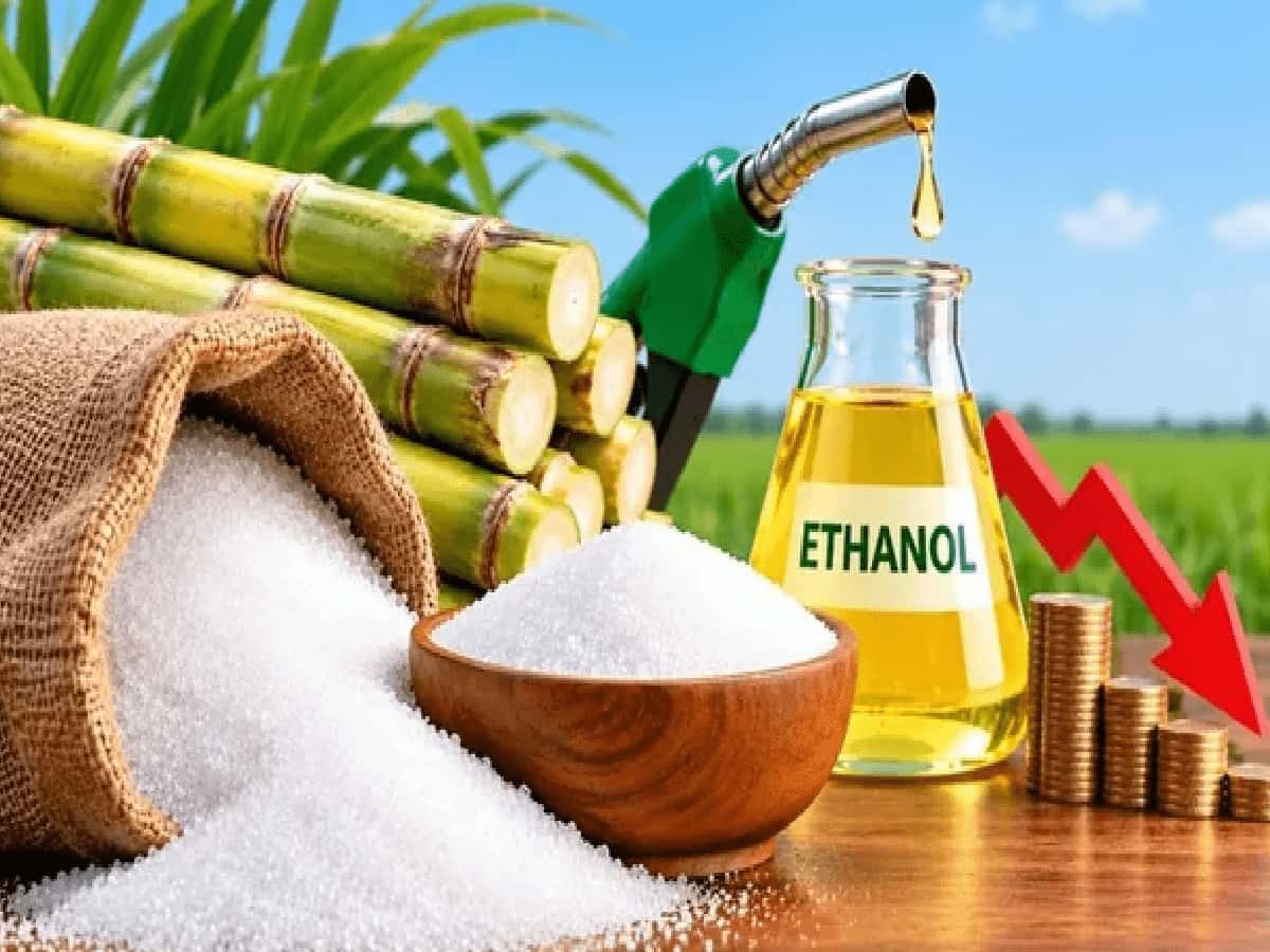Centre Tweaks Ethanol Policy, Restricts Juice & B-Heavy Molasses Procurement