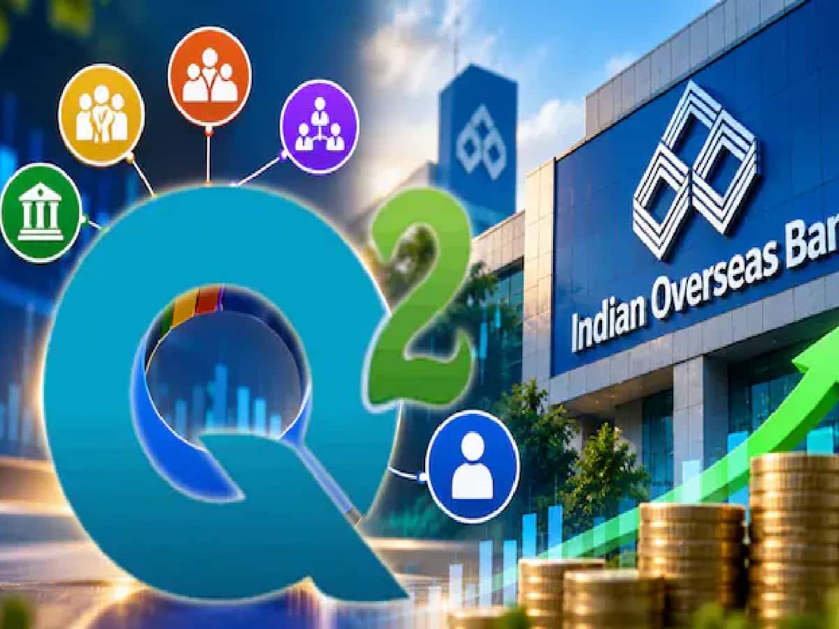 Net Profit Surges 56% to ₹1,912 Crore as Bad Loans Drop to Record Lows